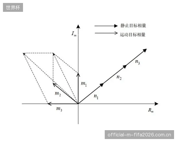 不同品牌的弹道雷达阻力系数算法存在差异，体育联合会何时才能终结这场“数据孤岛”乱局？